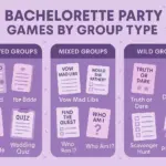 How to Choose the Perfect Bachelorette Party Games for Any Group