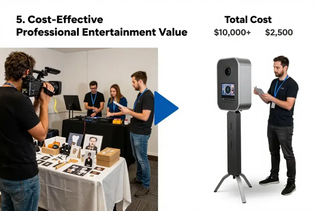 Cost comparison single 360 booth versus multiple traditional wedding vendors